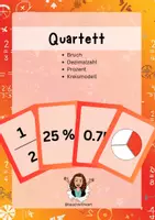 Vorschau - Spiele - Quartett - Brüche, Dezimalzahlen, Prozente, Kreismodelle - Deckblatt