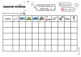Vorschau - Arbeitsblätter - Class Surveys Transportation - Walk and Talks - Deckblatt