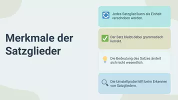 Vorschau - Präsentationen/Tafelbilder - "Satzglieder verstehen"Präsentation - Seite 3