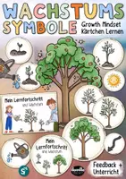 Vorschau - Poster - WACHSTUM begleiten & visualisieren - 🏫🌱 PAKET / Wachstumsdenken - Seite 1