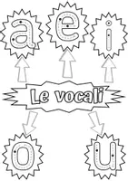 anteprima - Esercizi - Traccia le VOCALI Maiuscolo e minuscoloTracing Worksheet - Pagina 2