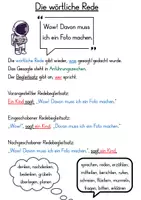 Vorschau - Poster - Merkposter wörtliche Rede - Deckblatt