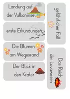 Vorschau - Bildkarten - Kapitel Übersicht John Hare Die Vulkaninsel - Deckblatt