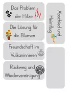 Vorschau - Bildkarten - Kapitel Übersicht John Hare Die Vulkaninsel - Seite 1