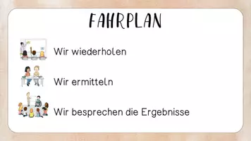Vorschau - Stundenentwürfe - Rechtschreibgespräch ie oder i - Seite 2