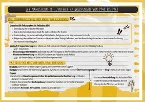 Vorschau - Arbeitsblätter - Der Nahostkonflikt: Entwicklungen bis 1967 - strukturiertes AB zur Ergebnissicherung - Seite 3