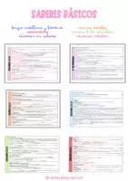 Vista previa - Para docentes: organización, planificación y formación - Tabla de saberes básicos áreas Educación Primaria - Portada