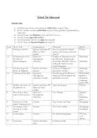 Vorschau - Unterrichtsreihen - Einheit Übersicht "Die Vulkaninsel" - Seite 1