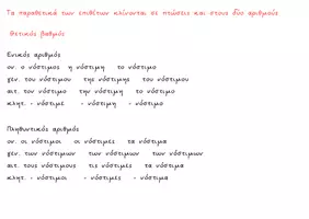 Προεπισκόπηση - Φύλλα εργασίας - Επίθετα και βαθμοί επιθέτων - Σελίδα 2
