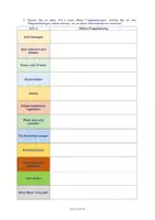 Vorschau - Arbeitsblätter - Materialpaket: Aufnahmgespräch, Pflegebericht & Pflegeübergabe - Seite 3