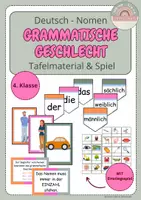 Vorschau - Spiele - Nomen - Das grammatische Geschlecht - Deckblatt