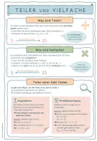 Vorschau - Merkblätter - Merkblatt: Teiler und Vielfache - Teiler finden - Seite 1