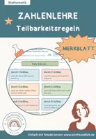 Vorschau - Poster - Merkblatt: Teilbarkeitsregeln - Deckblatt