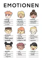 Vorschau - Arbeitsblätter - Emotionen und Gefühle (Arbeitsblatt + Doodlepaket) - Deckblatt