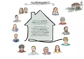Vorschau - Arbeitsblätter - Arbeitsblätter Figurenkabinett Heimsuchung Erpenbeck - Deckblatt