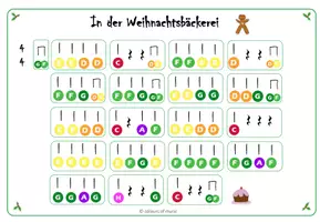 Vorschau - Bildkarten - In der Weihnachtsbäckerei und andere Weihnachtslieder Boomwhackers - Seite 3