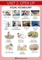 Vorschau - Stundenentwürfe - My daily routines (English) - Seite 1