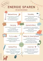 Vorschau - Poster - POSTER - Energie sparen im Wohnzimmer - Homeoffice - Seite 3