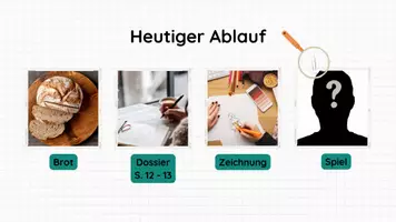 Vorschau - Stundenentwürfe - PPT & Stundenentwurf: Der Mund inkl Lösungen - Vom Biss zur Power Teil 4 - Biologie - Seite 3