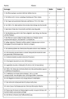 Vorschau - Arbeitsblätter - Die Römer - wahr oder falsch Quiz - Fragebogen - Test - Seite 3
