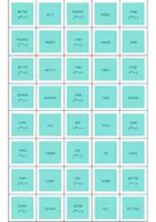 Aperçu - Jeux - Jeu de mémoire - impératif présent - Page 3