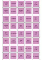 Aperçu - Jeux - Jeu de mémoire - Indicatif conditionnel présent - Page 3