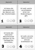 Vorschau - Unterrichtsreihen - Lernlandkarte Wasser und Wasserkreislauf - Seite 1