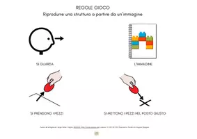 anteprima - Materiale di supporto/inclusione - Gioco: riproduco una struttura da un'immagine.Regole in CAA - Pagina 1