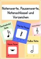 Vorschau - Poster - Notenwerte, Pausenwerte, Notenschlüssel, Vorzeichen farbig - Deckblatt