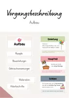 Vorschau - Arbeitsblätter - Vorgangsbeschreibung - Materialpaket - Seite 3