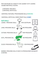 anteprima - Esercizi - MATERIALI NATURALI E ARTIFICIALI TECNOLOGIA - Pagina 1