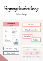 Vorschau - Arbeitsblätter - Vorgangsbeschreibung - Satzanfänge - Deckblatt