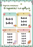 Προεπισκόπηση - Αφίσες - Οι παρεούλες των αριθμών - Σελίδα 1
