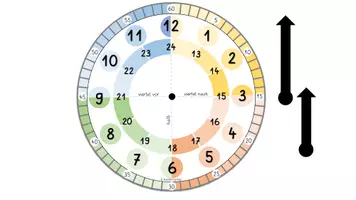 Vorschau - Mal- und Bastelvorlagen - Bastelvorlage für die Uhr - Seite 2