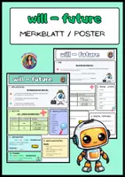 Vorschau - Poster - Merkblatt / Poster - will future ( English) - Deckblatt