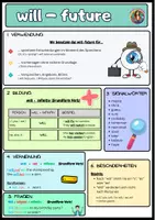 Vorschau - Poster - Merkblatt / Poster - will future ( English) - Seite 3