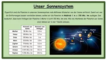 Vorschau - Bildkarten - Sonnensystem realistisch auslegen - Seite 1