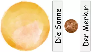 Vorschau - Bildkarten - Sonnensystem realistisch auslegen - Seite 2