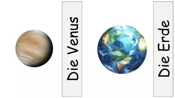 Vorschau - Bildkarten - Sonnensystem realistisch auslegen - Seite 3