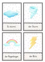 Vorschau - Poster - Bildkarten WETTER – 20 Wortschatzkarten für DaZ & Grundschule (A1) - Seite 1