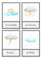 Vorschau - Poster - Bildkarten WETTER – 20 Wortschatzkarten für DaZ & Grundschule (A1) - Seite 3