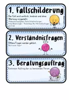 Vorschau - Bildkarten - Kollegiale Fallberatung - Visualisierungskarten - Seite 1