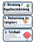 Vorschau - Bildkarten - Kollegiale Fallberatung - Visualisierungskarten - Seite 2