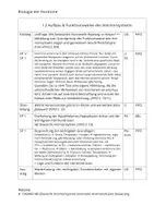 Vorschau - Stundenentwürfe - Unterrichtsreihe Stundenverlaufspläne Hormone Oberstufe Neurobiologie Stress - Seite 2