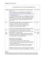 Vorschau - Stundenentwürfe - Unterrichtsreihe Stundenverlaufspläne Hormone Oberstufe Neurobiologie Stress - Seite 3