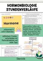 Vorschau - Stundenentwürfe - Unterrichtsreihe Stundenverlaufspläne Hormone Oberstufe Neurobiologie Stress - Deckblatt