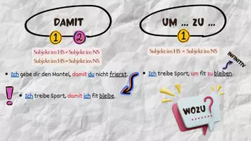 Vorschau - Merkblätter - damit / um ... zu - Sätze bilden - Deckblatt