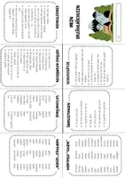 Vorschau - Arbeitsblätter - Faltbuch - Erlebniserzählung / Bildgeschichte - Seite 3