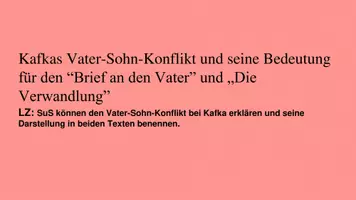 Vorschau - Präsentationen/Tafelbilder - Kafka und der Vater-Sohn-Konflikt in Brief und Verwandlung - Seite 1