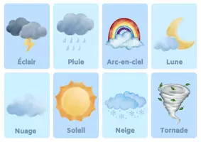 Aperçu - Affichage - Kit météo saisons - Page 1